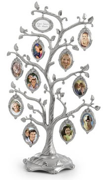 family tree frame